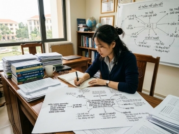 Nghiên cứu khoa học nên bắt đầu từ đâu?