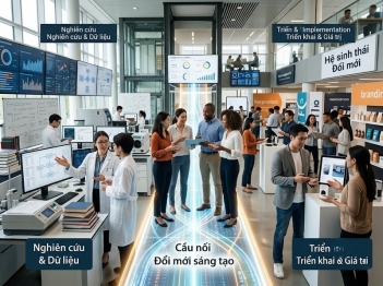 Những sai lầm khi kết nối nghiên cứu và đổi mới