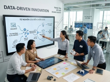 Cách tích hợp nghiên cứu vào quy trình đổi mới