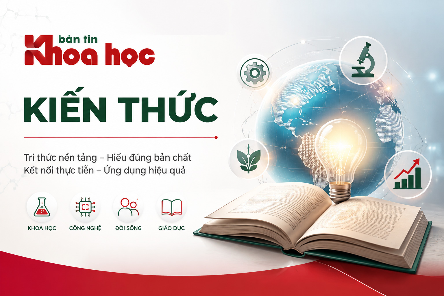 Kiến thức